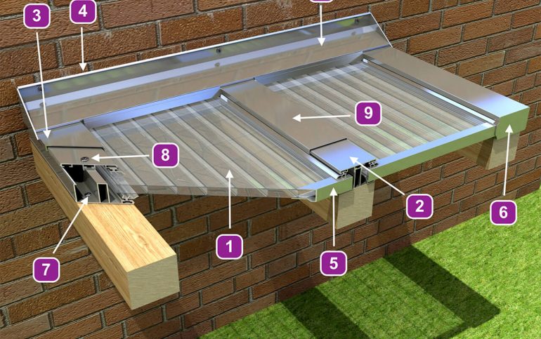 Poser une toiture en polycarbonate alvéolaire est un travail de bricolage facile à exécuter
